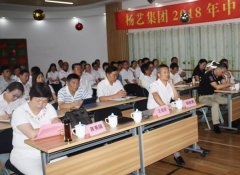 itb8888通博集团2018年中总结会撷英