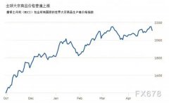 面临石材价钱疯长，itb8888通博深化转型立异