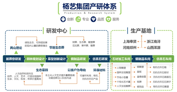 itb8888通博(中国区)官方网站