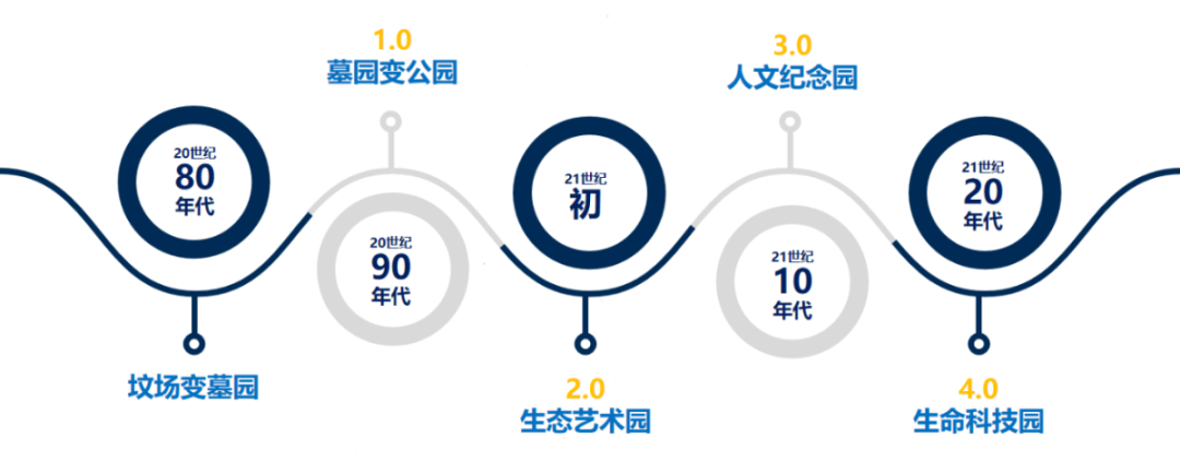 itb8888通博(中国区)官方网站